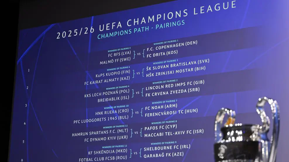 Liga de Campeones de la UEFA: Así fue la segunda ronda de clasificaciones